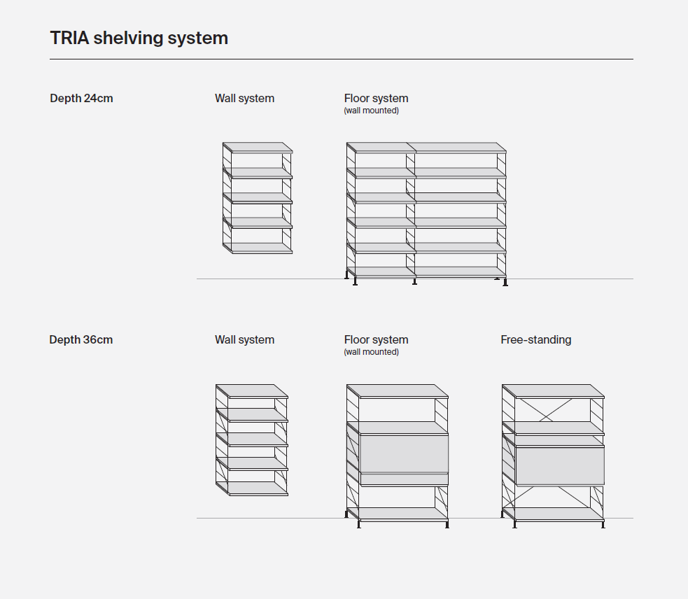 Mobles 114 - TRIA 36 Free Standing System 12 - Shelf 